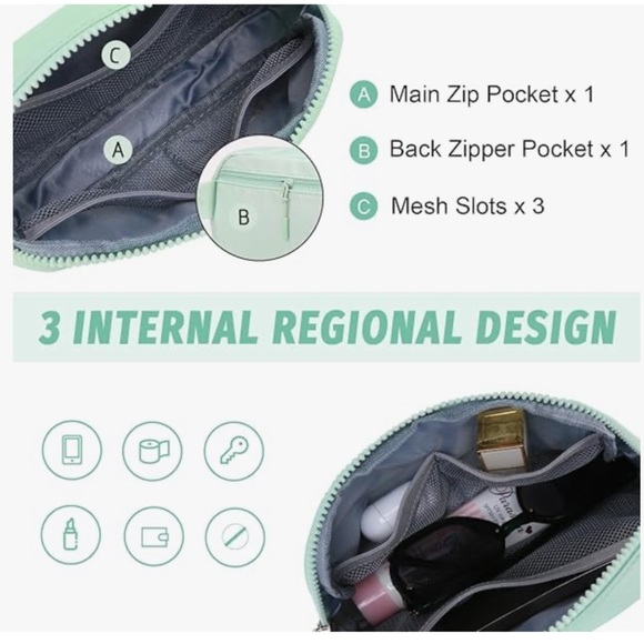 🆕 BOYATU Fanny Packs with Adjustable Strap, Mint green - Picture 3 of 8